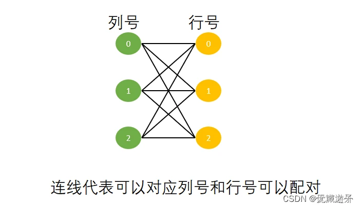 哪里有适合篮球爱好者的按摩训练课程_0